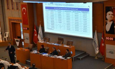 Esenyurt Belediyesi’nin 2022 yılı bütçesi 1 milyar 306 milyon lira